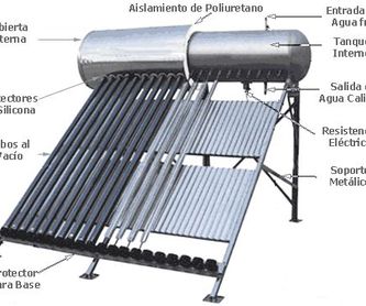 paneles solares: Servicios de Fontanería Tavio