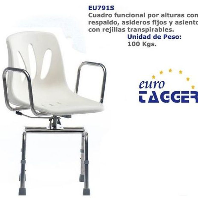 EU791S: Productos y servicios  de Euro Tagger